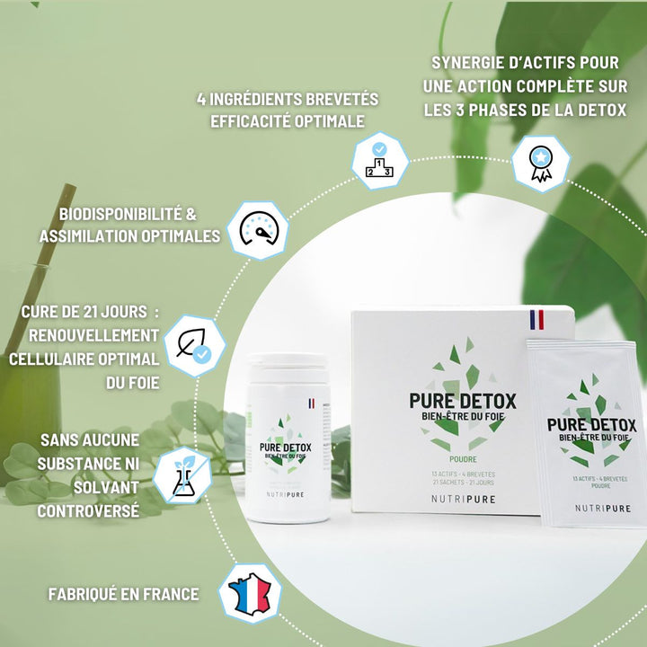 Pure Detox – visuel 4