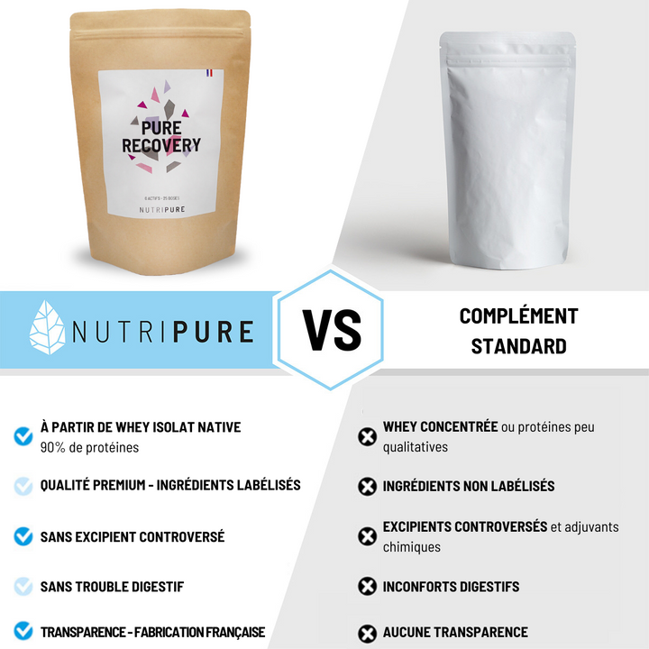 Pure Recovery Vanille 2 kg – visuel 5