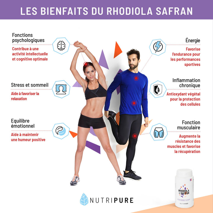 Rhodiola Rosea + Safran – visuel 6