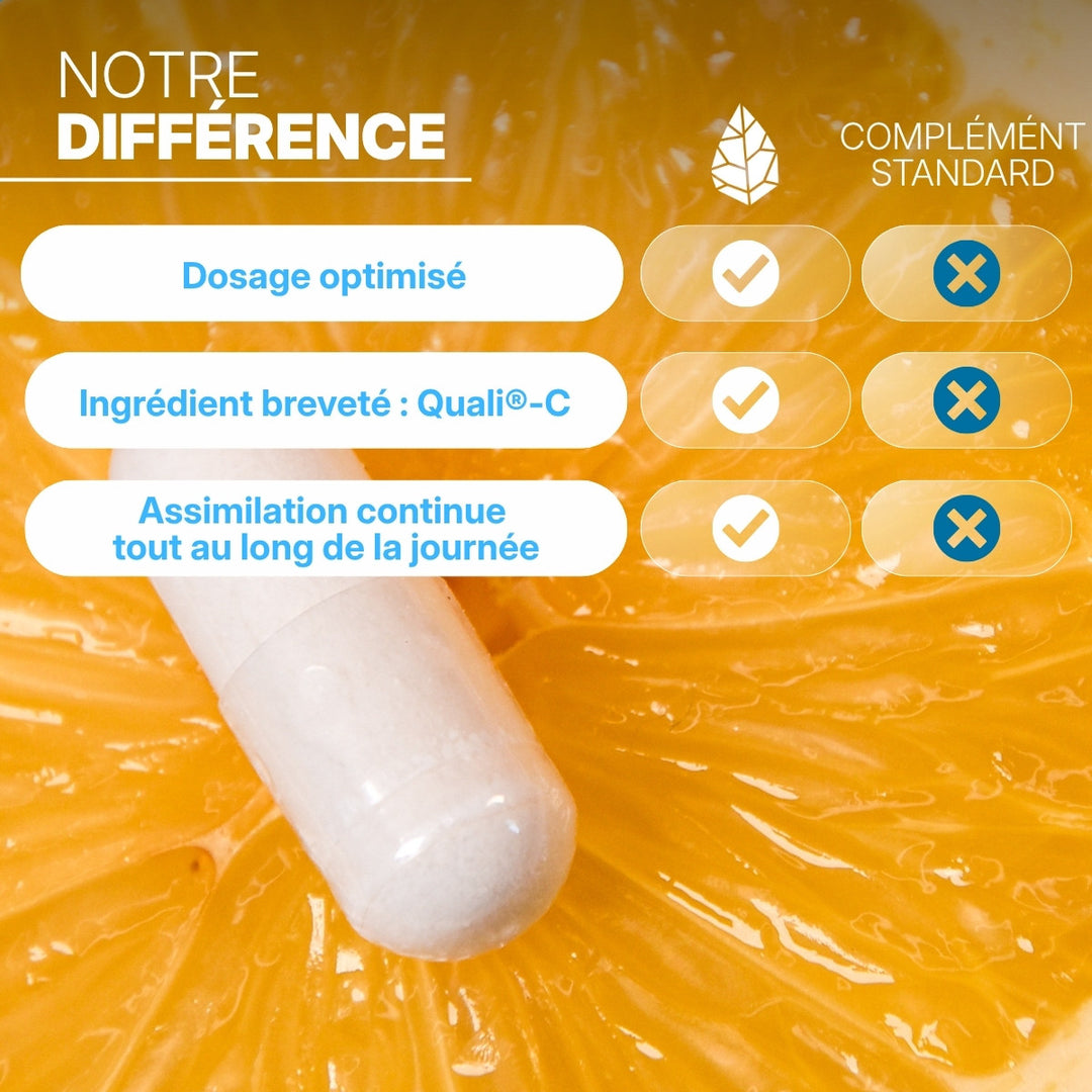 Vitamine C – visuel 4