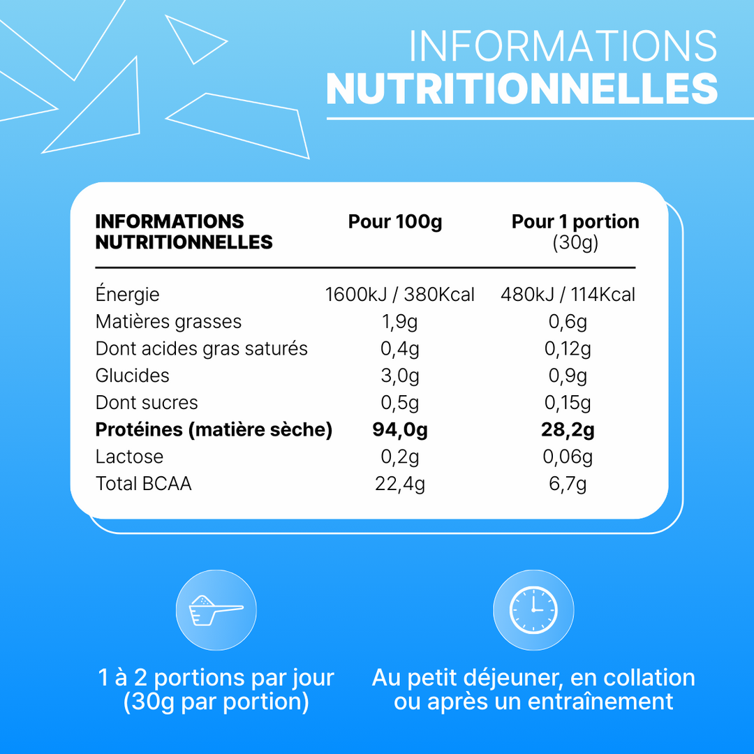 Whey Isolate native Neutre 4 kg – visuel 5