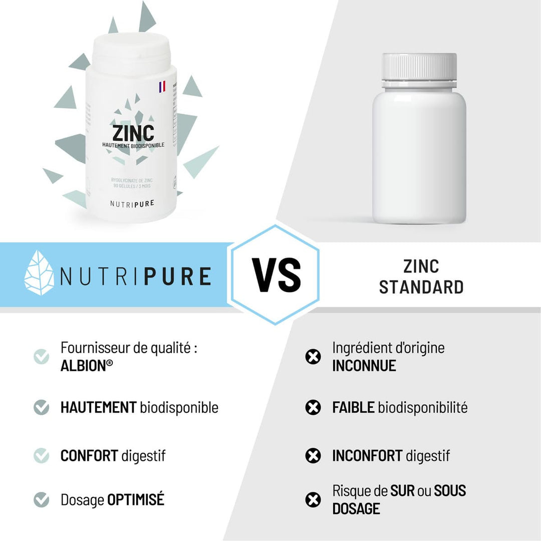 Zinc Bisglycinate – visuel 7