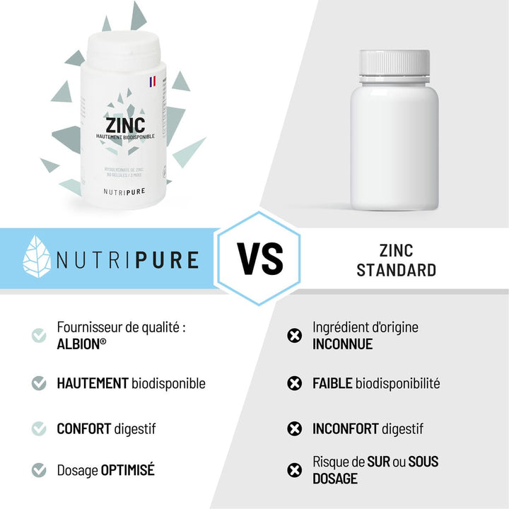 Zinc Bisglycinate – visuel 7